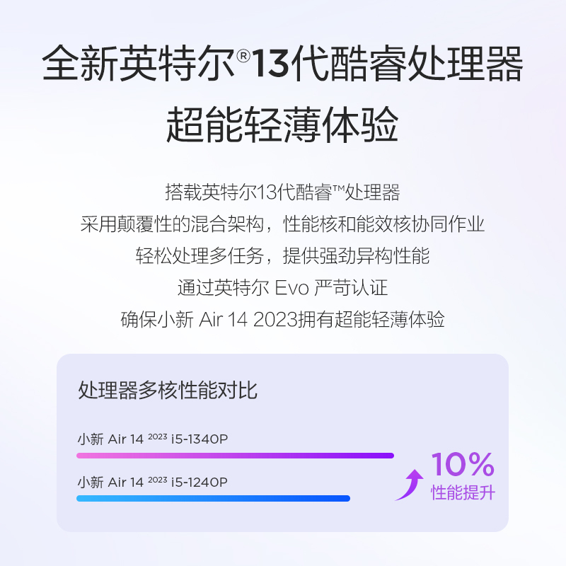 [2023新品]联想(Lenovo)小新Air14超极本2023酷睿版 14英寸轻薄笔记本电脑(13代i5-1340P 16G 1T 2.8K 120Hz)烟霞紫