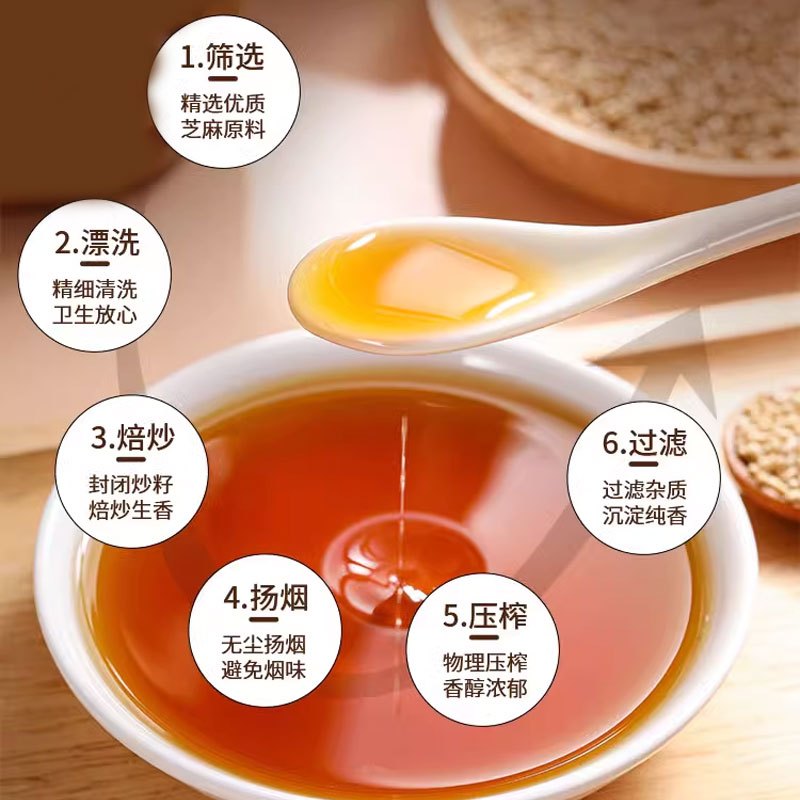 哈铁亿农 香油 260ml*12瓶/箱高清大图