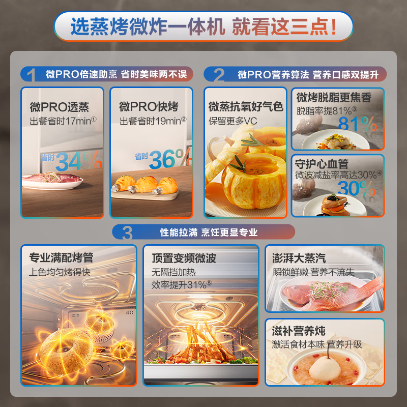 老板(Robam)小贝果D2微蒸烤炸炖蒸烤箱一体机嵌入式 13.6英寸幻彩屏微波炉58L自清洁C9MA-D2