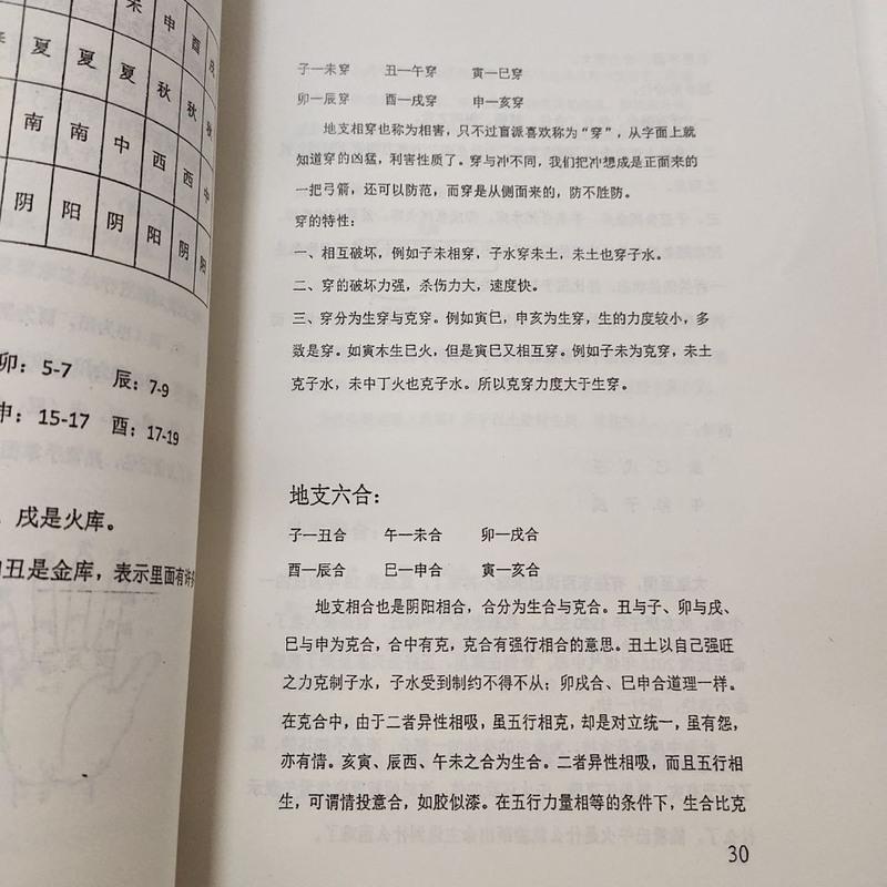 李安民著 全阳盲派命理 盲派八字解析高清大图