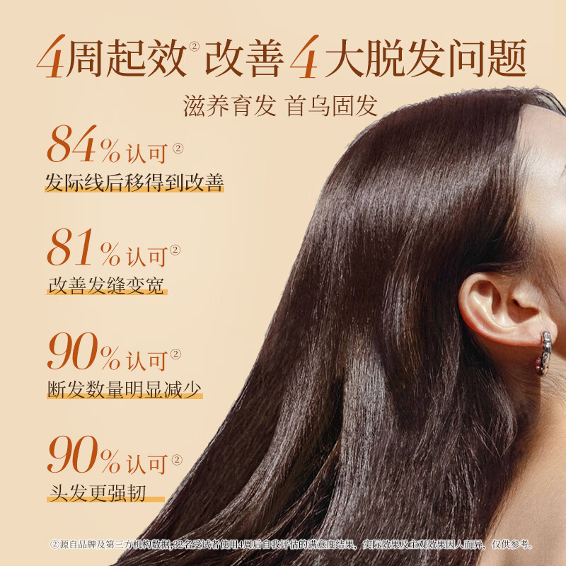 霸王-430ml霸王防脱滋养头皮护理洗发液高清大图