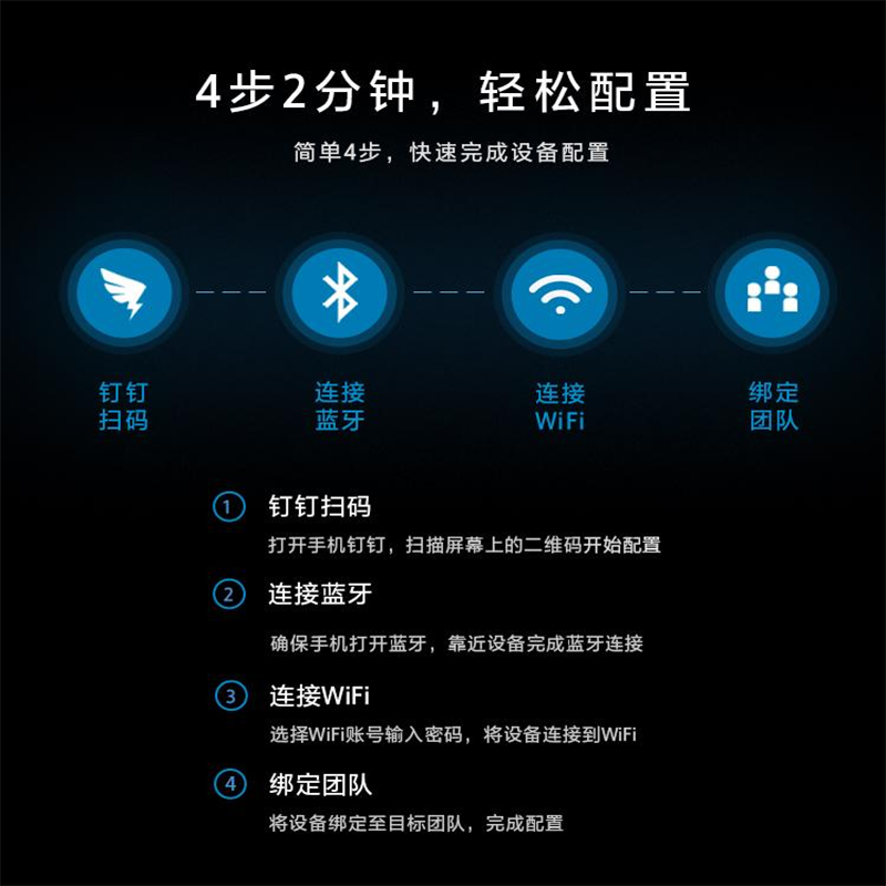 钉钉F1PLUS视频会议一体机 智能降噪 考勤机高清相机支持多种画面布局远程会议企业培训办公教学高清大图