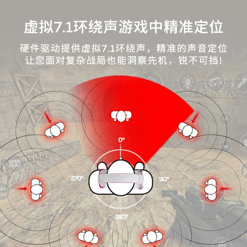 极度未知(HYPERX)电竞游戏耳机头戴式有线无线电脑吃鸡耳麦 7.1虚拟环绕声丨粉红色[飓风2]