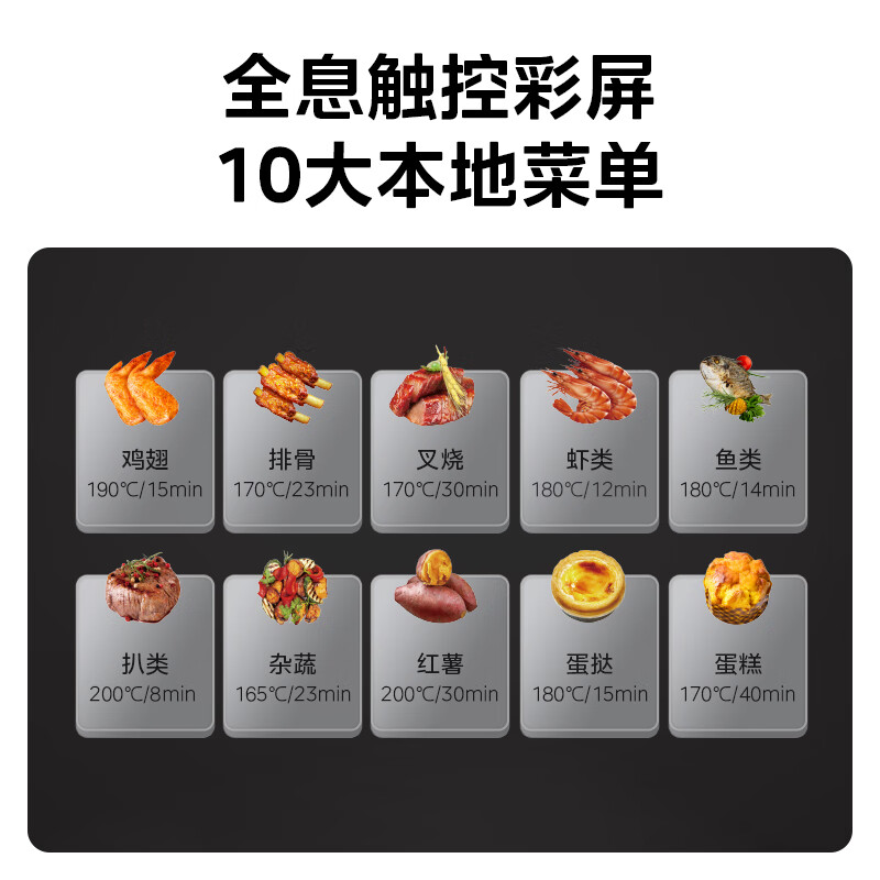 美的(Midea) 空气炸锅6.5L大容量可视窗口免翻面电煎炸锅炸鸡翅多功能煎烤智能电炸锅薯条机空气烤箱KZC6502高清大图