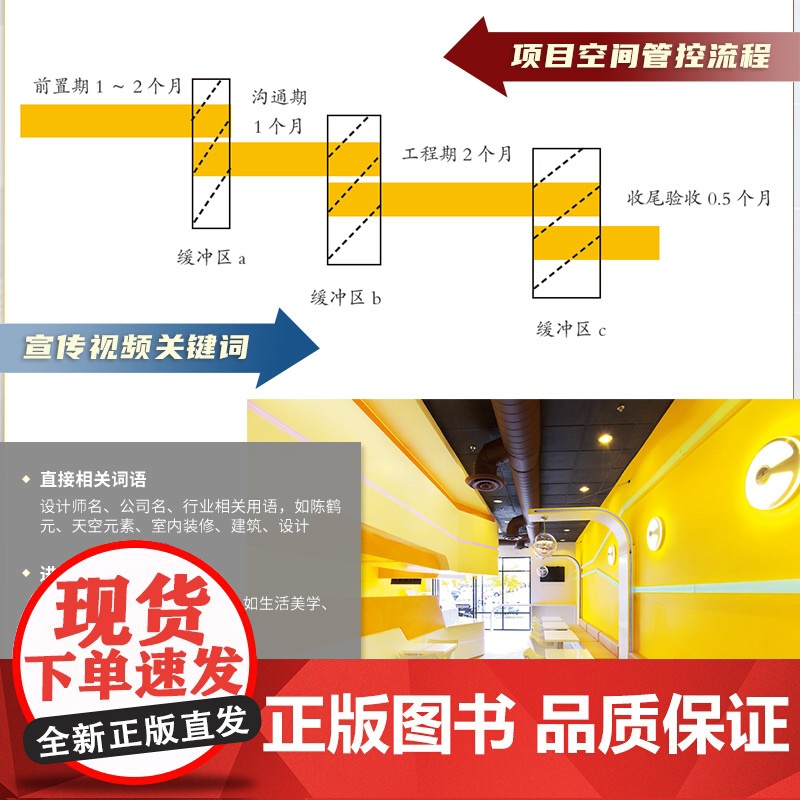小型室内设计公司生存之道高清大图