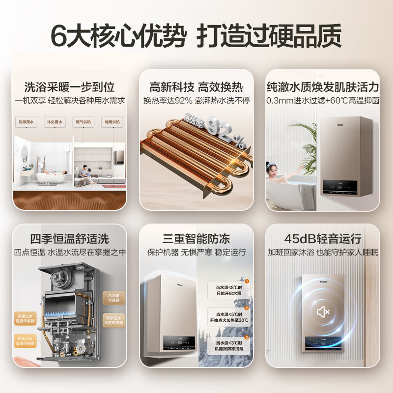 海尔(Haier)燃气热水器板换式壁挂炉采暖炉20KW天然气暖气片地暖全屋供暖适用50-120平采暖洗浴两用HJ5高清大图
