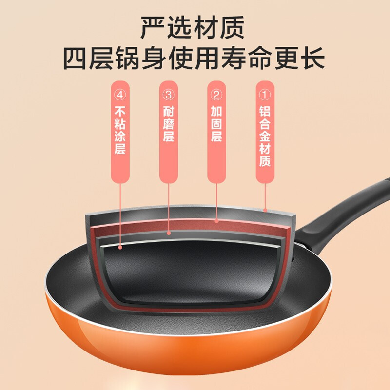 爱仕达新不粘煎锅JL28G14WG-D