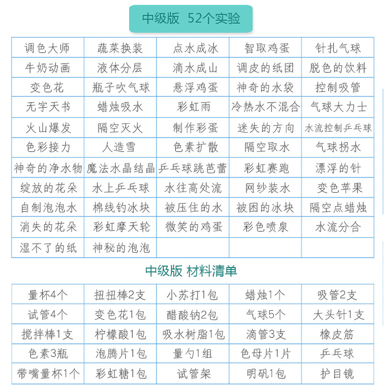 趣味科学小实验套装儿童物理化学幼儿园stem小学生火山爆发玩具 升级版[72个实验][预售]