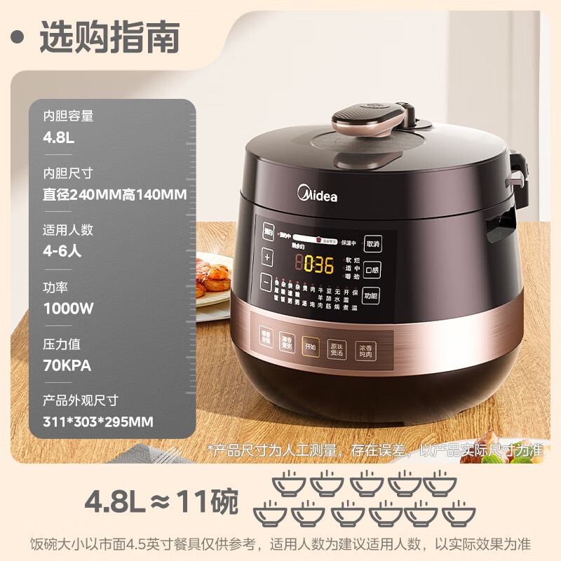 美的(Midea)电压力锅电高压锅压力锅4.8升家用多功能智能压力煲双胆煮饭炖菜电饭煲炖菜锅YL50Easy203高清大图