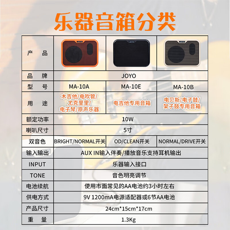 卓乐(JOYO)MA-10E 电吉他乐器音箱民谣弹唱户外插电便携音响MA-10E街头卖唱乐器小音箱黑色高清大图