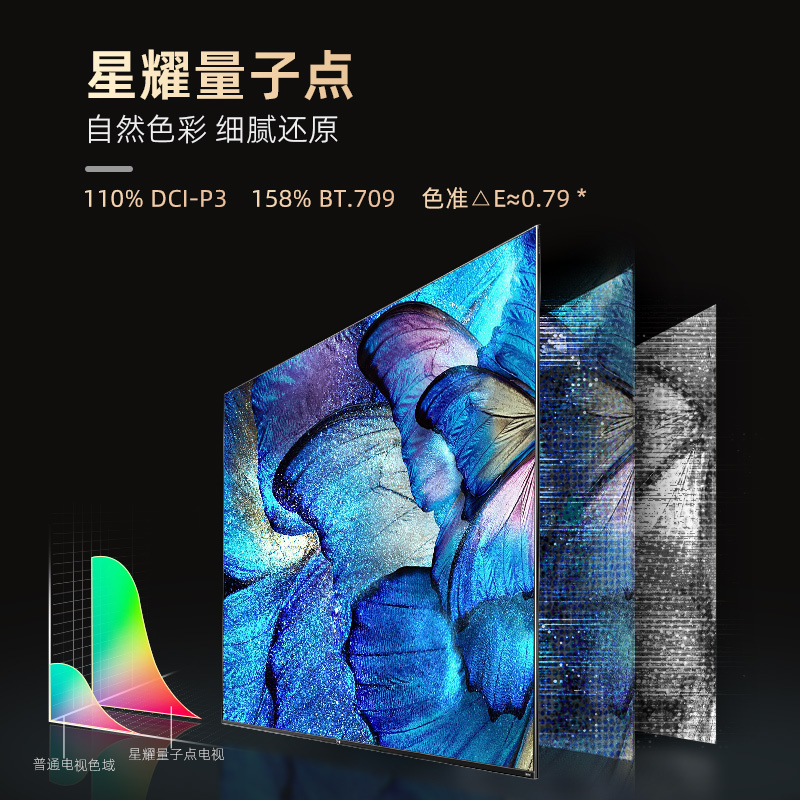 长虹电视100Q10ART PRO