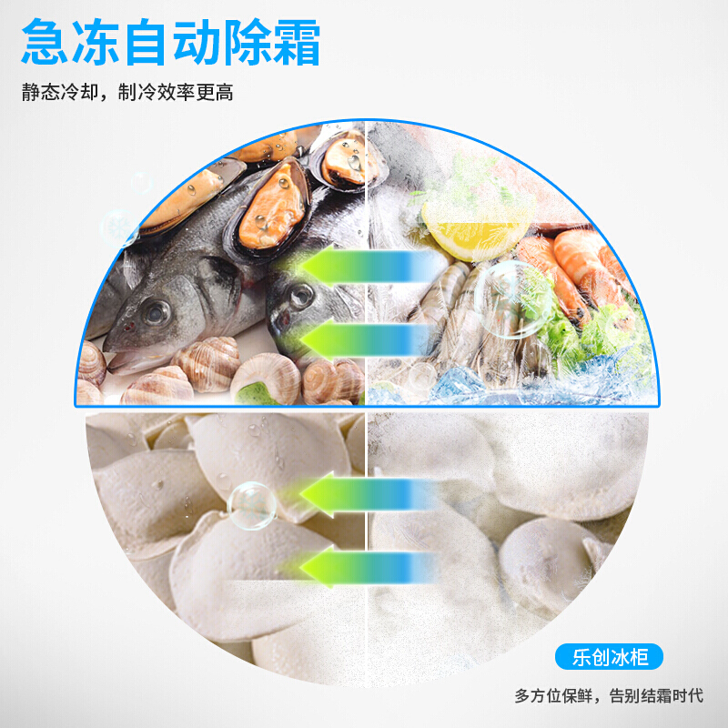 希冷(XILEN)超市组合岛柜 冷冻冷藏展示柜海鲜食品商用冰箱卧式冷柜 C款4台组合岛柜(2台端头2台直柜)