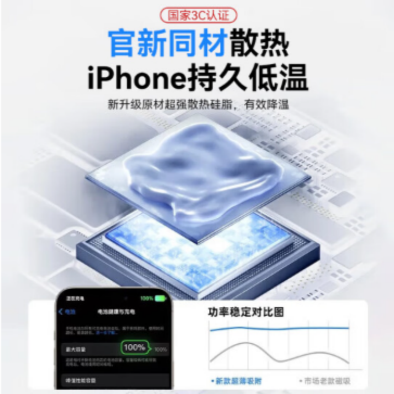 慧多多2万毫安[磁吸顶配-加容版]无线/有线快充 货期一周高清大图