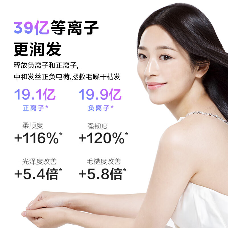 美的(Midea)高速吹风机 39亿等离子护发 家用吹风筒 杀菌除头螨电吹风 节日/生日礼物 FG208深空灰