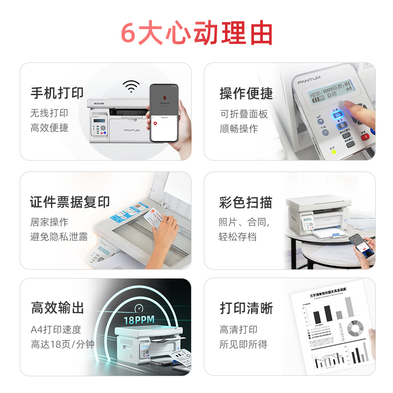 奔图(PANTUM)M6212W 激光打印机家用 手机无线 学生作业打印 复印扫描一体机