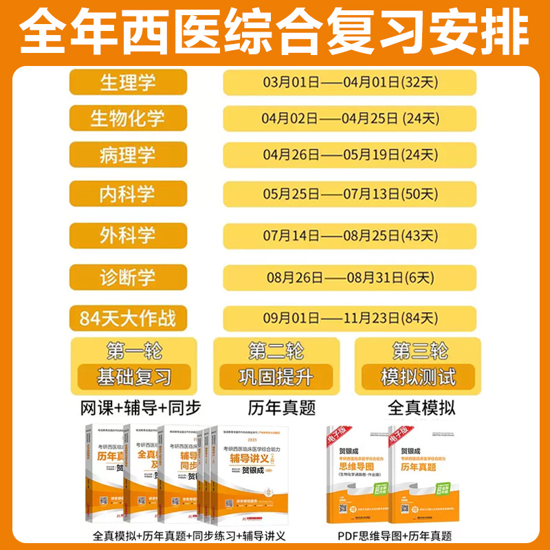 2025贺银成西医全家桶 赠医学笔记 [正版]贺银成考研西医综2025讲义西医综合辅导讲义+同步练习+历年真题+全真模拟