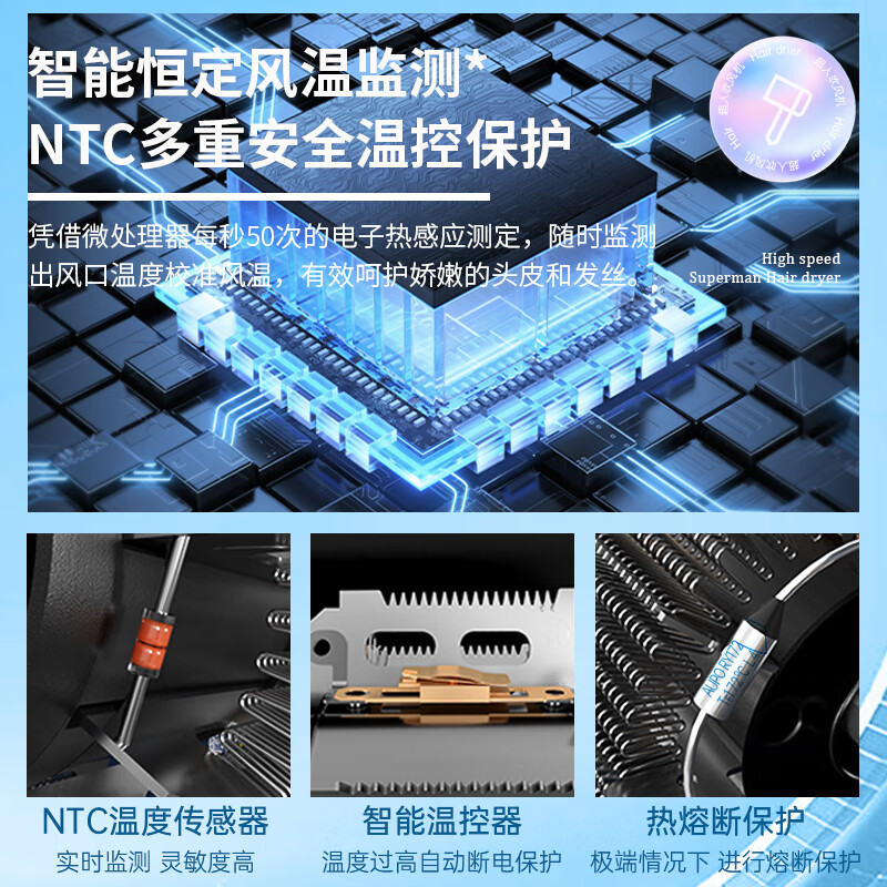 SID超人高转速吹风机1600W磁吸风嘴 HD1670 粉 蓝 个高清大图