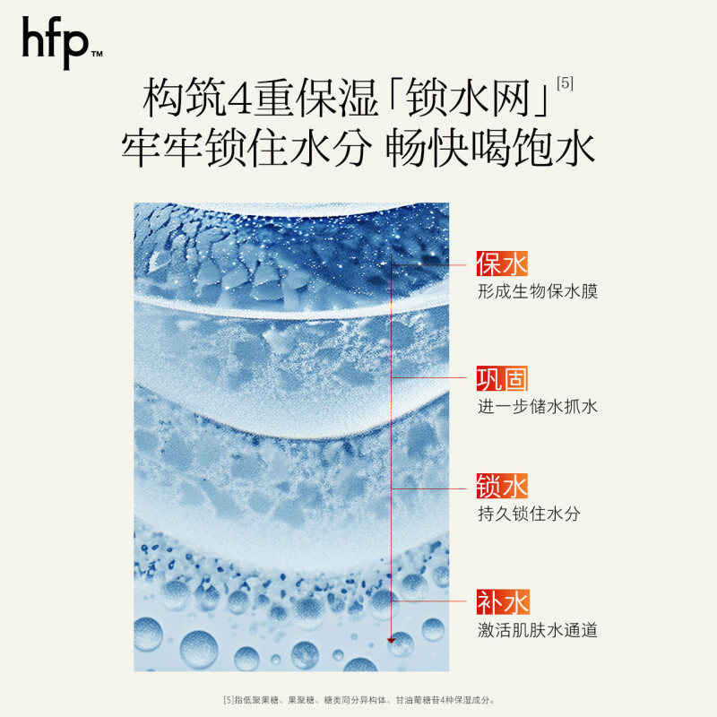 HFP低聚糖保湿乳液118g 一瓶装高清大图