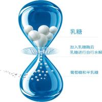 伊利YILI 舒化低脂型纯牛奶无乳糖220ml*12包 笑脸装