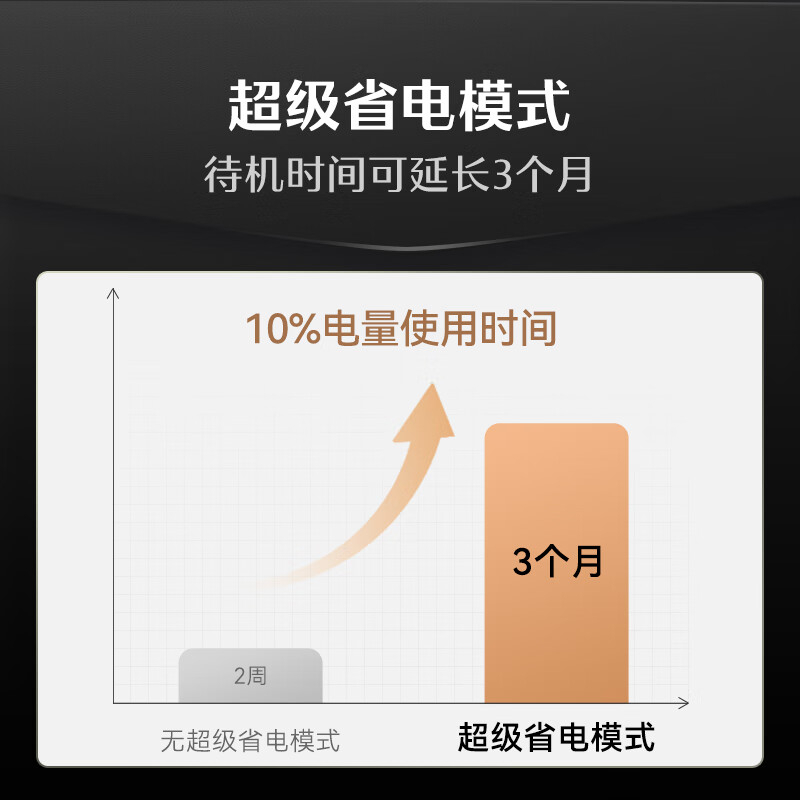 德施曼(DESMAN)智能门锁Q2FD 单位:台高清大图