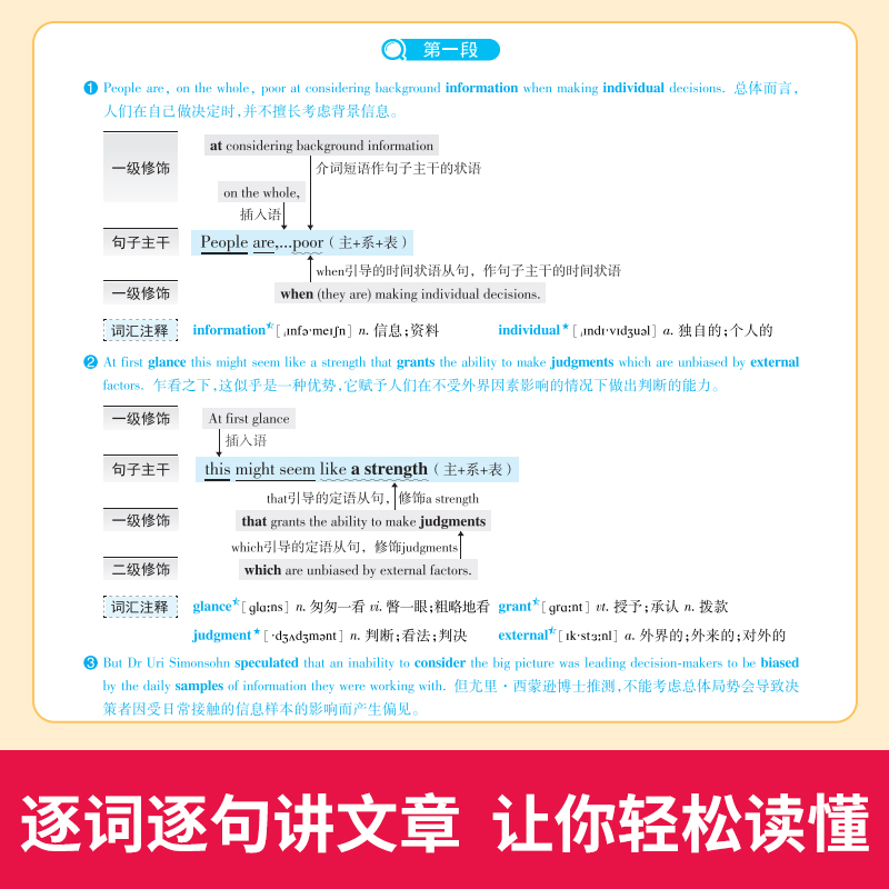 2025真相一解析篇[2009-2013] [正版]2025考研真相英语一 考研1号考研英语一历年真题试卷提高突破真高清大图