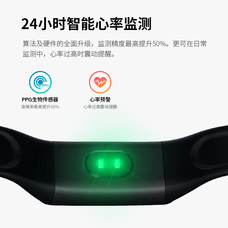 dido血压智能手环男运动监测高器心率心电图老人心脏心跳睡眠健康防水计步器手表女 R6活力黄
