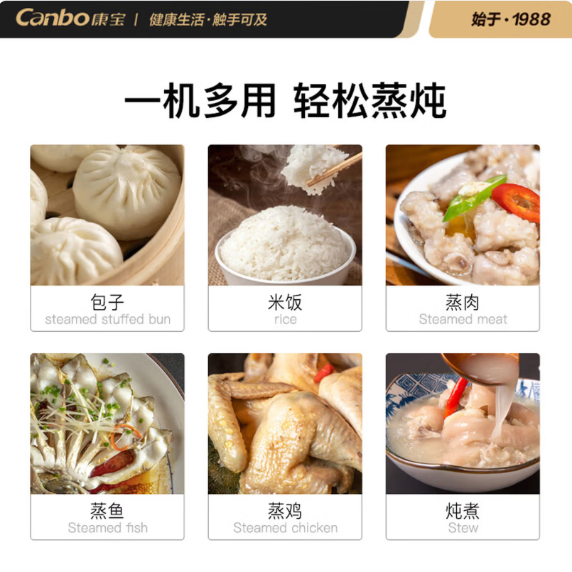 康宝(Canbo)ZFC24-BPB 双门蒸饭 电热蒸饭车 24盘智能变频款高清大图