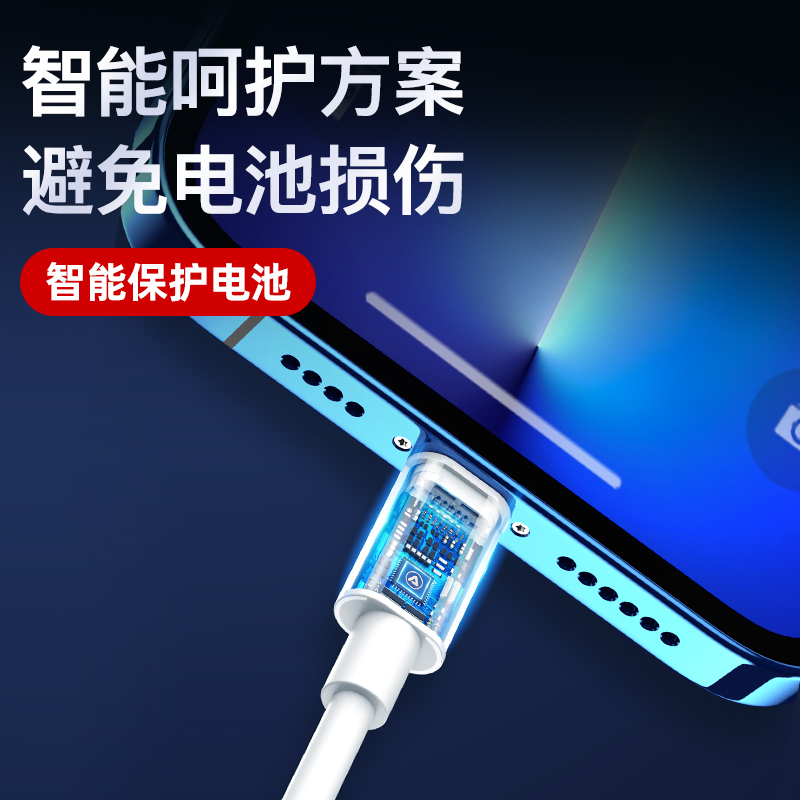 YUTOOL 苹果PD白色线-白色1.5米数据线 快充不伤机 安全不发烫 十年折不断 苹果全系列快充接口升级不生锈(2条