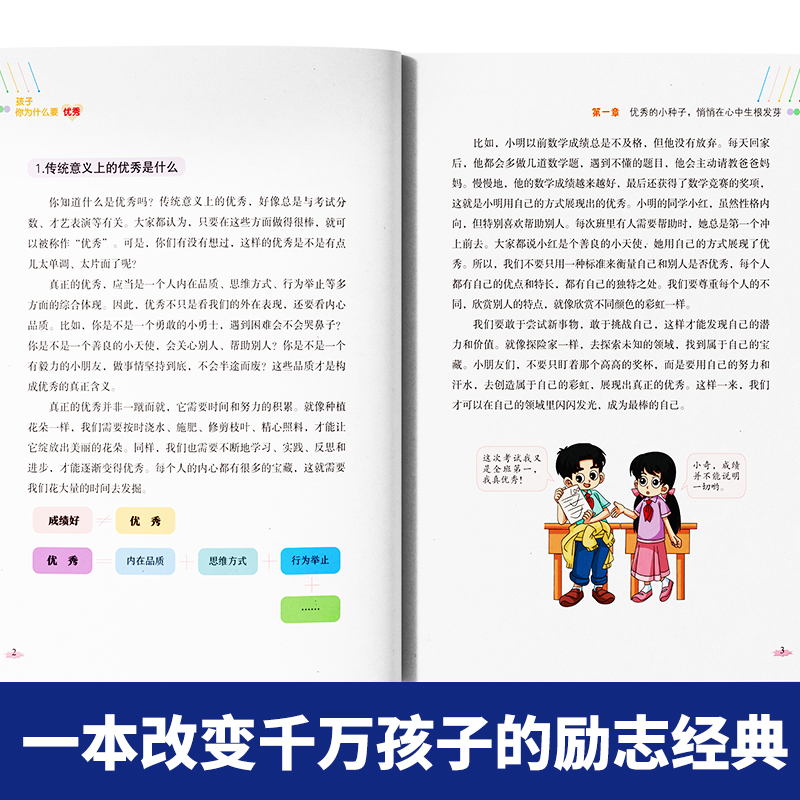 [高品3册]孩子你为什么要优秀+自律改变命运+领导力 [正版]书籍孩子 你为什么要 唤醒孩子内驱力 解决成长的困惑 用努高清大图