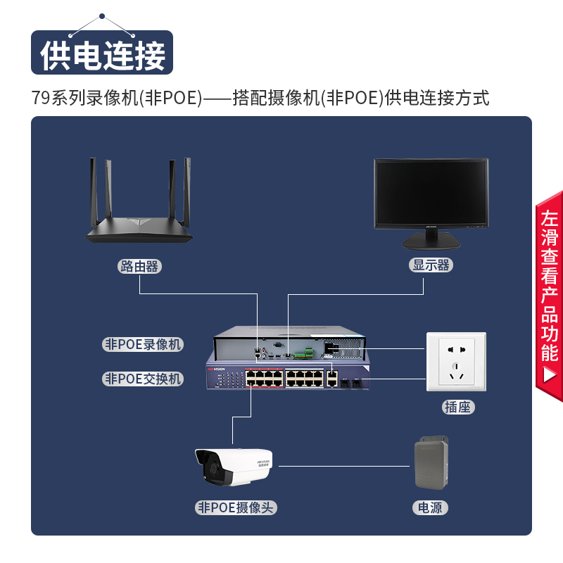 海康威视 DS-7916N-K4 监控硬盘录像机高清监控主机NVR 16路4盘位 无硬盘（单位：台）
