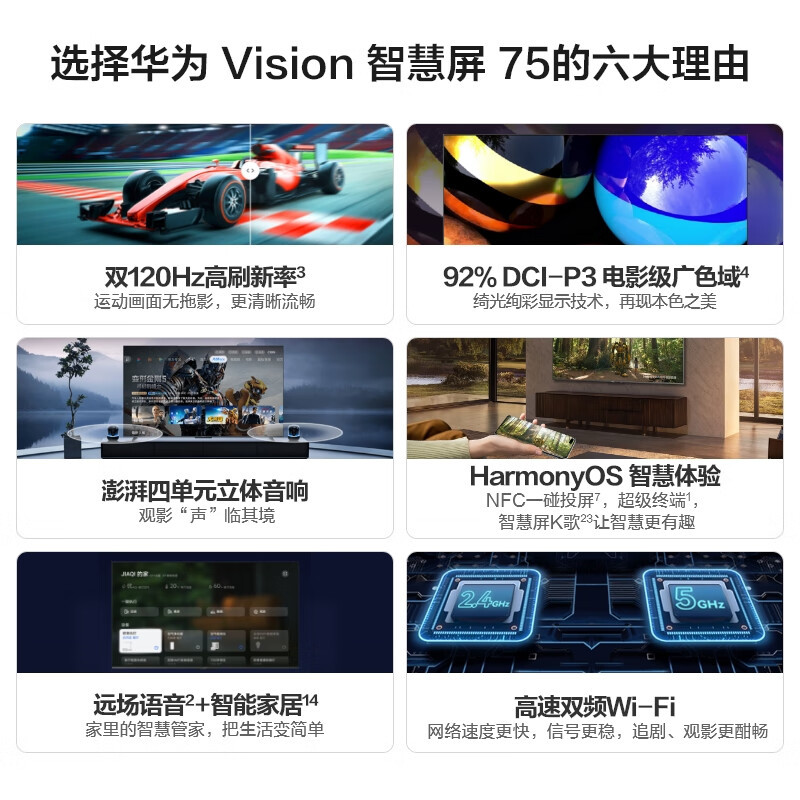 华为Vision智慧屏 75英寸超薄全面屏 3+16G内存 莱茵护眼4K超高清120Hz高刷远场语音智能液晶平板电视