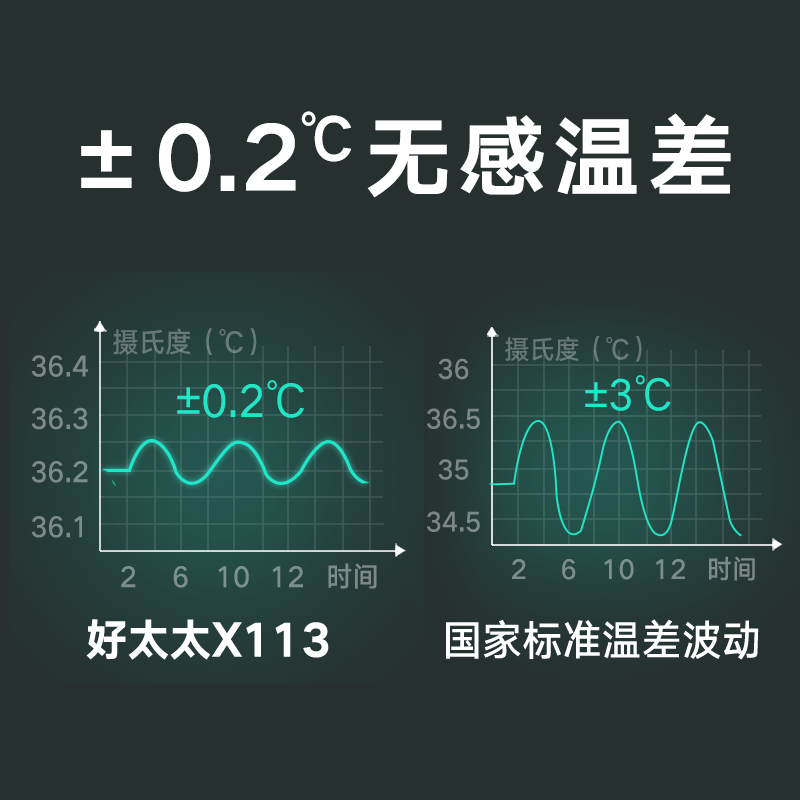 好太太热水器13L电家用卫生间燃气即热式强排变频恒温HX113