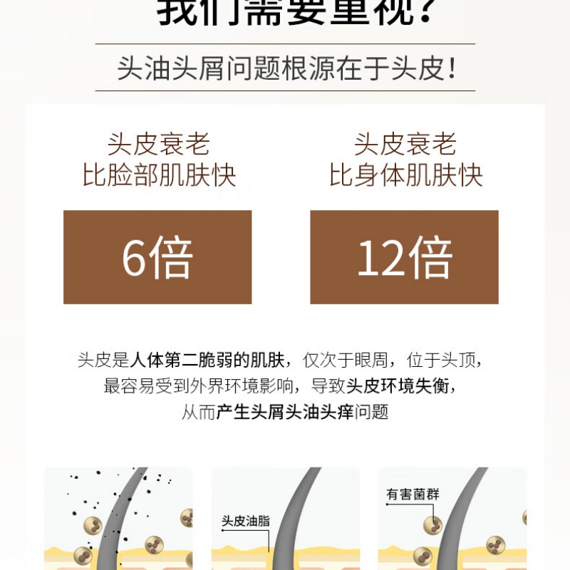 浅香 扁柏氨基酸洗发水[控油去屑]500g高清大图