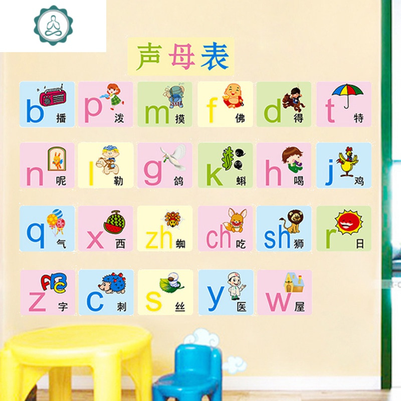 婴儿贴画墙贴早教启蒙卡通动物英语贴纸宝宝墙壁墙上贴图儿童封后声母