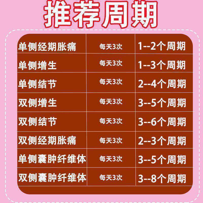 乳腺增生贴结节乳腺贴乳房疼痛硬块散结膏胸部乳房贴小叶增生贴膏 1盒