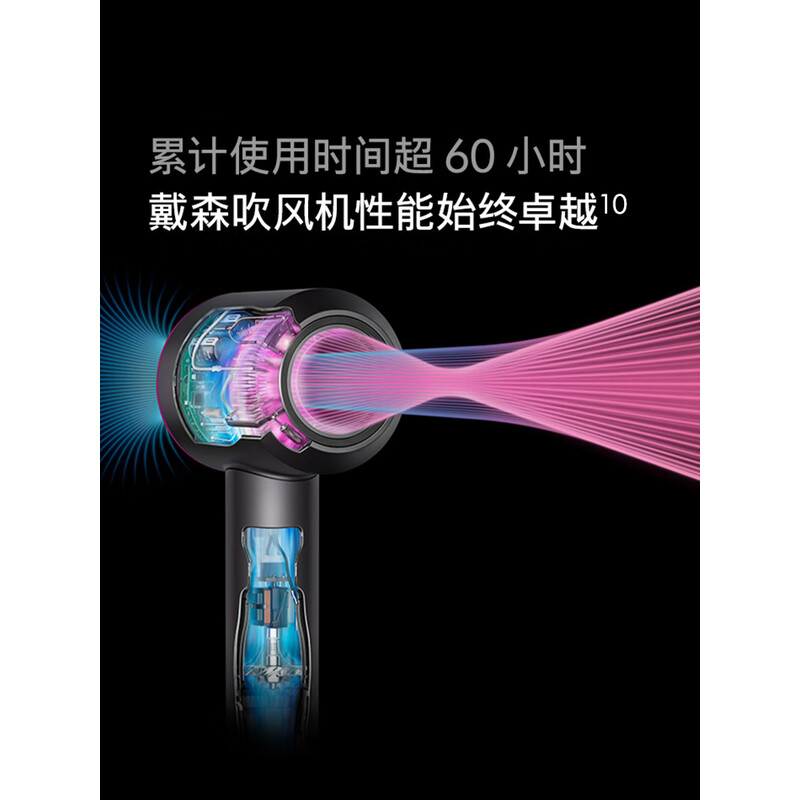 戴森(DYSON)恒温护发电吹风HD08 Origin 红色高清大图