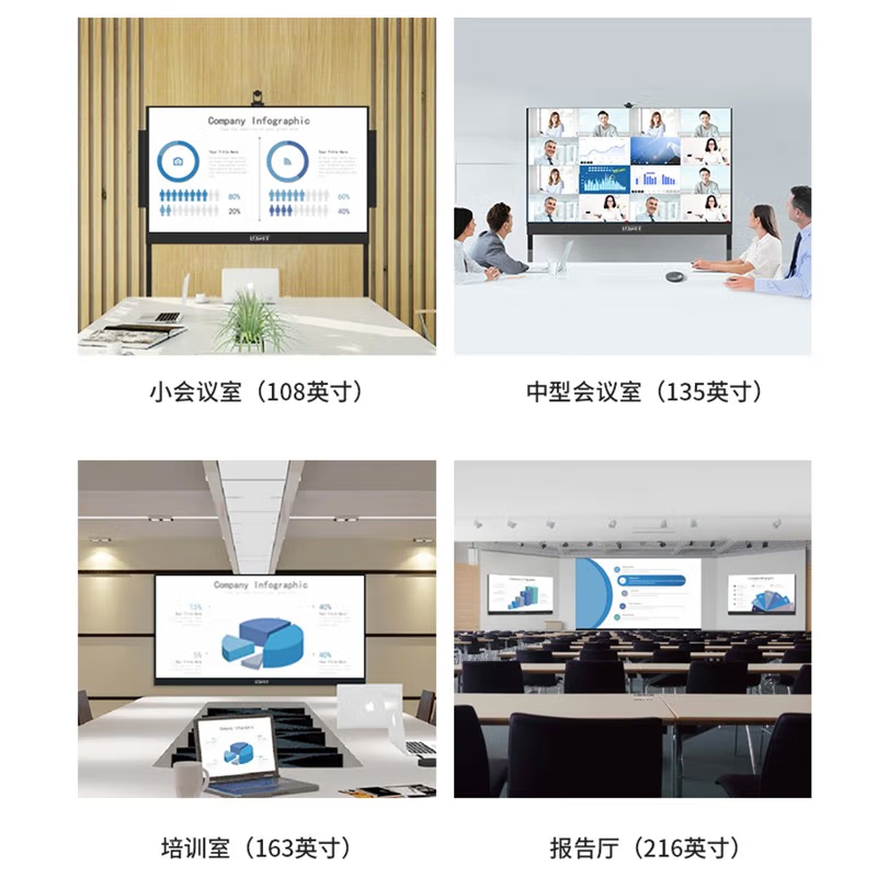 洛菲特(LOFIT)162英寸智慧大屏一体机 P162L高清大图