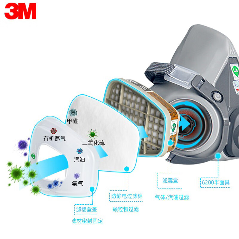 3M 6200 半面型防护面罩主体(中号)不含滤毒盒