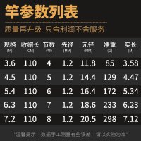 渔之源江湖鱼竿手竿28调台钓竿碳素垂钓鲫鱼竿黑坑钓鱼竿钓竿套装