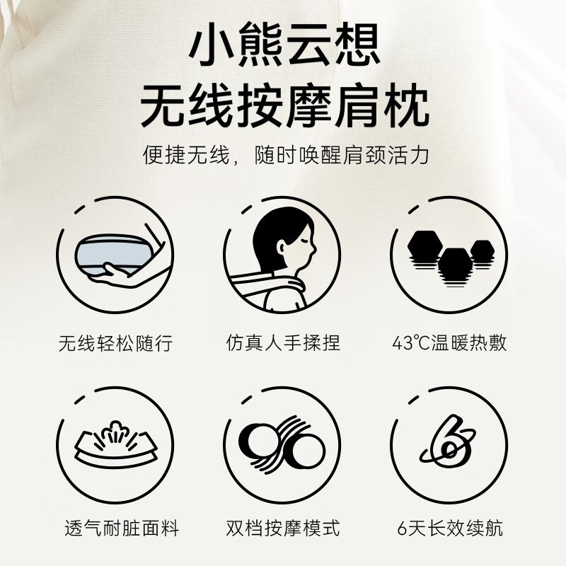小熊(Bear)颈椎按摩器 腰部按摩器腰肌劳损肩颈按摩仪无线热敷按摩靠垫AMQ-C24E5高清大图