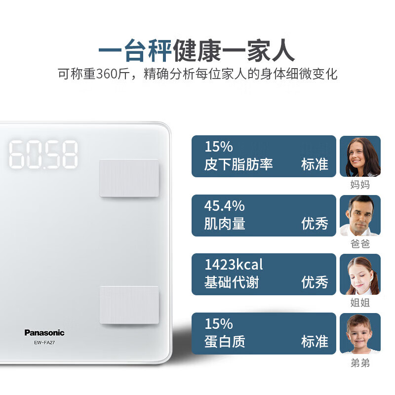松下(Panasonic)体重秤EW-FA27W100白色电子秤人体体脂秤家用称重秤精准减肥用BMI高精度称生日礼物高清大图