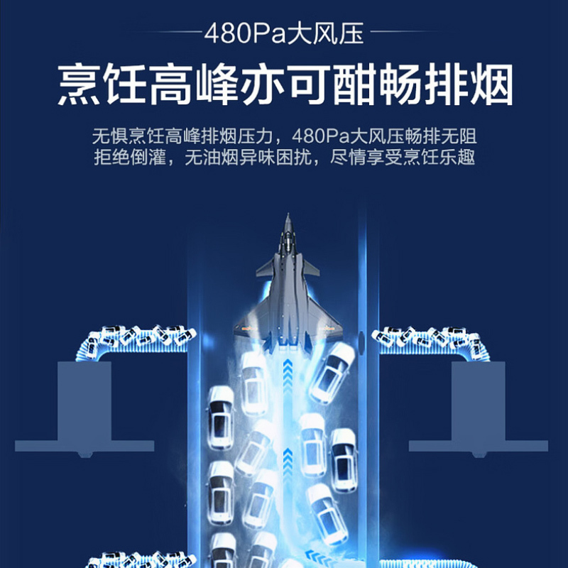 海尔(Haier)抽油烟机25m³大风量顶侧三吸一键热熔洗挥手智控 5.2KW燃气灶天然气烟灶套装EC725+Q2BE5