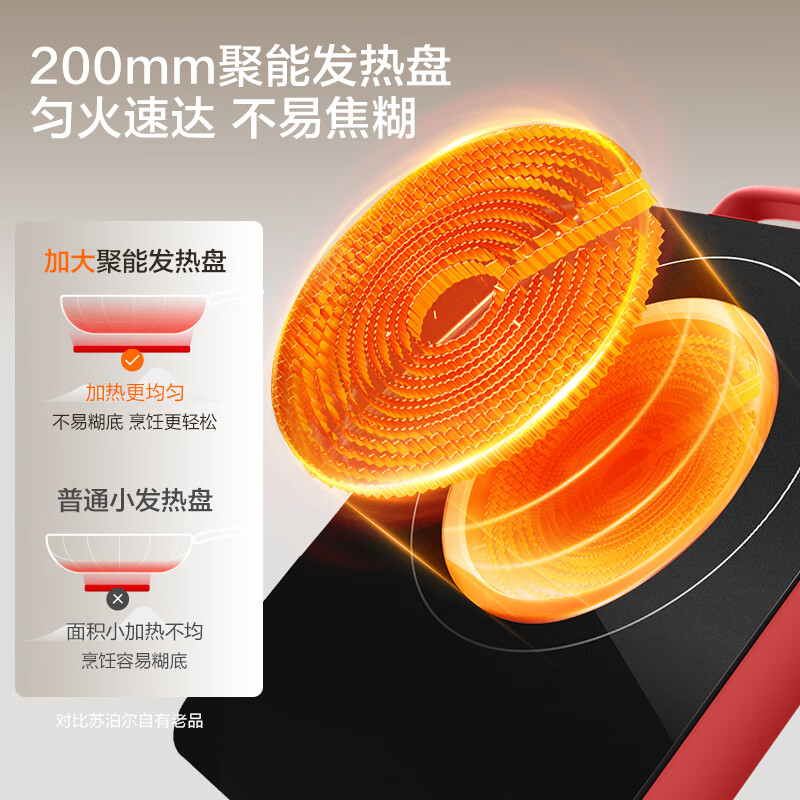 苏泊尔(SUPOR)电陶炉家用爆炒电磁炉一体大功率电热炉电池炉C22-CS03高清大图