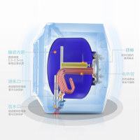 阿诗丹顿(USATON)储水式电热水器小厨宝1500W一级能效高效节能8升厨宝KX08-8J15S上出水