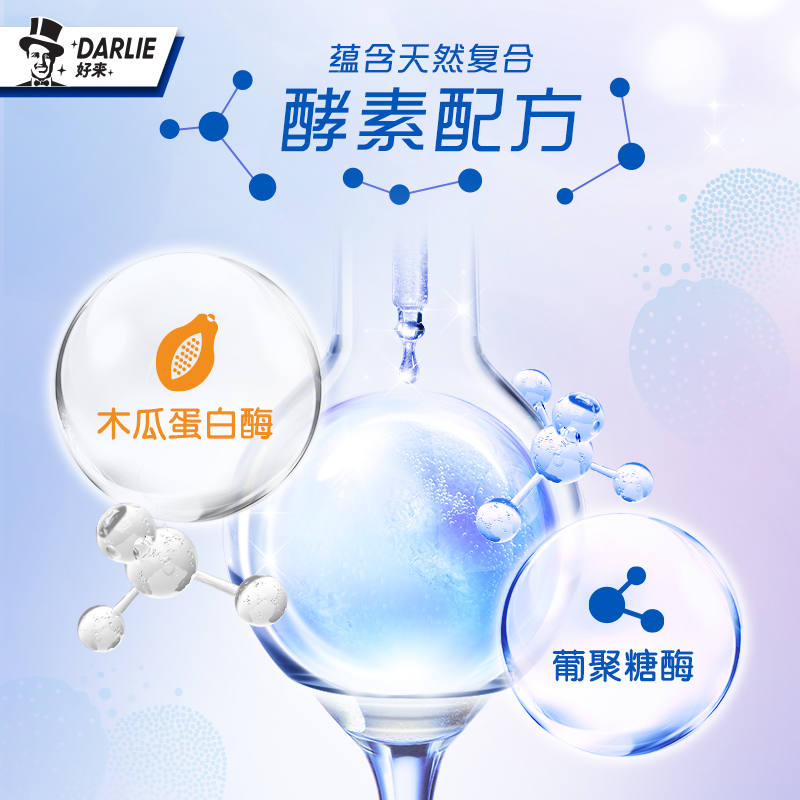 黑人(DARLIE)白酵素 牙膏120g*2(混合口味) 祛牙渍 清新口气高清大图