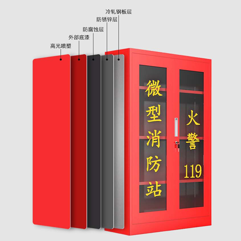 DXBG微型消防站器材全套装消防工具放置展示灭火箱室外建筑工地消防柜1800*900*400mm高清大图