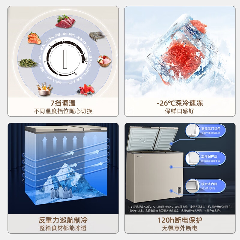 美菱(MELNG)两门双温冰柜217升卧式家用商用冷藏冷冻超薄小型冷柜一级能效顶开双开保鲜大容量补贴电冰柜217DTXP高清大图