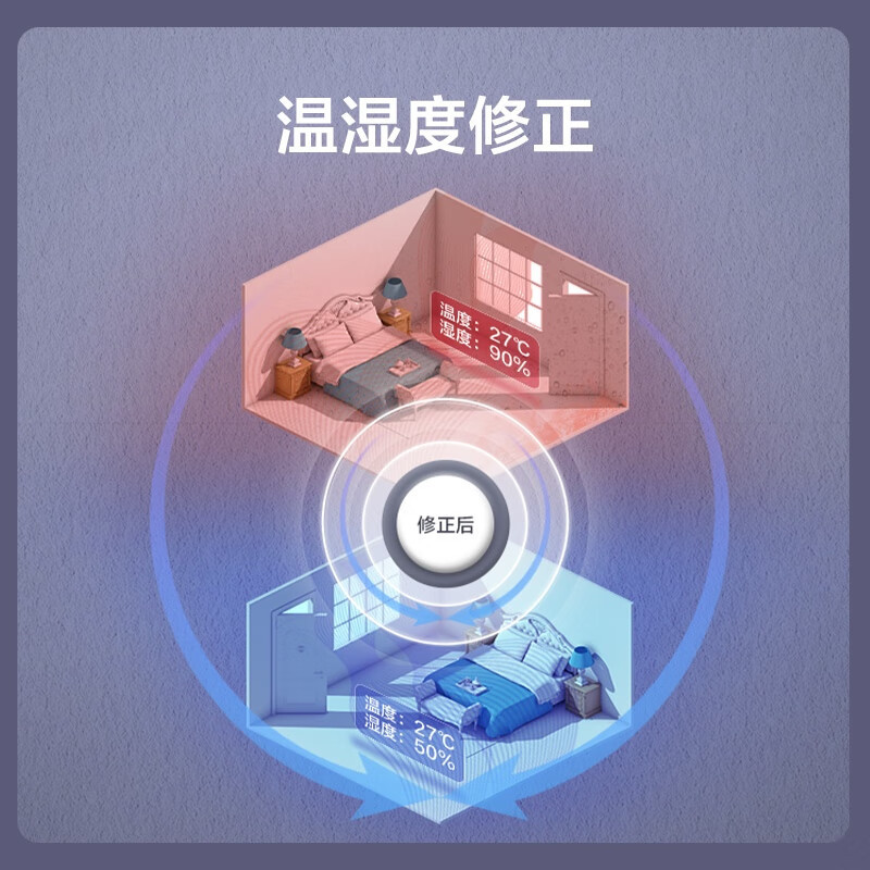 格力(GREE)[新款]大1匹K+系列中央空调 家用一拖一风管机 变频一级能效 卧室冷暖FGR2.6Pd/KNh-N1高清大图
