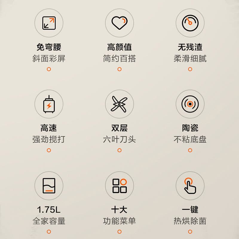 海尔免泡豆不沾底大容量豆浆机果汁机多功能彩屏触控破壁机 HPB-X117ASZ图片
