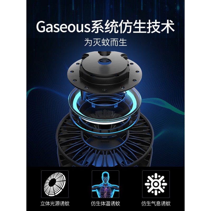 灭蚊灯家用室内灭蚊器防捕器吸杀蚊子婴儿物理黑科技 三维工匠 套餐一(2台装-白色):双重守护,卧室客厅各放一个高清大图
